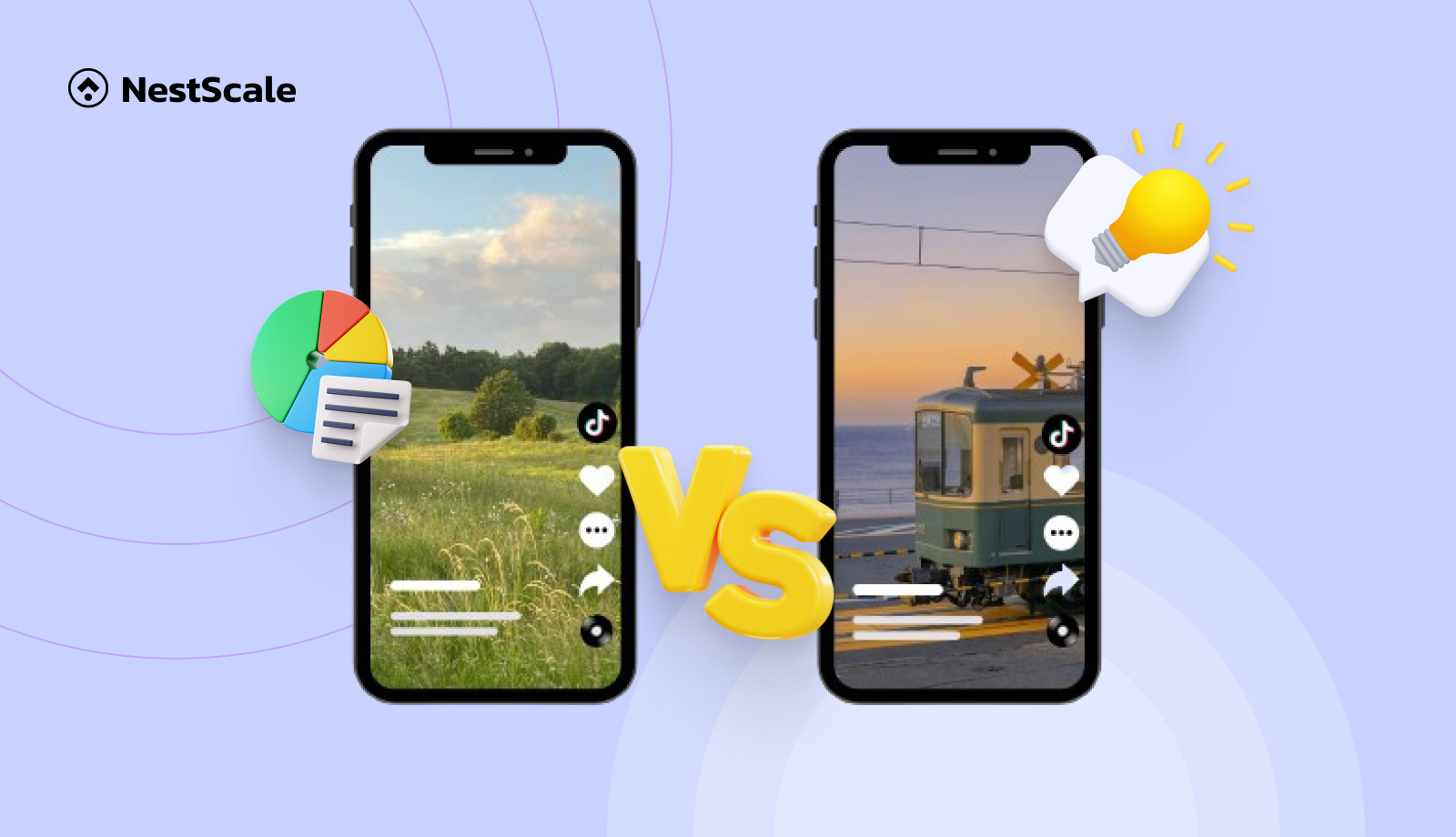TikTok Split Testing