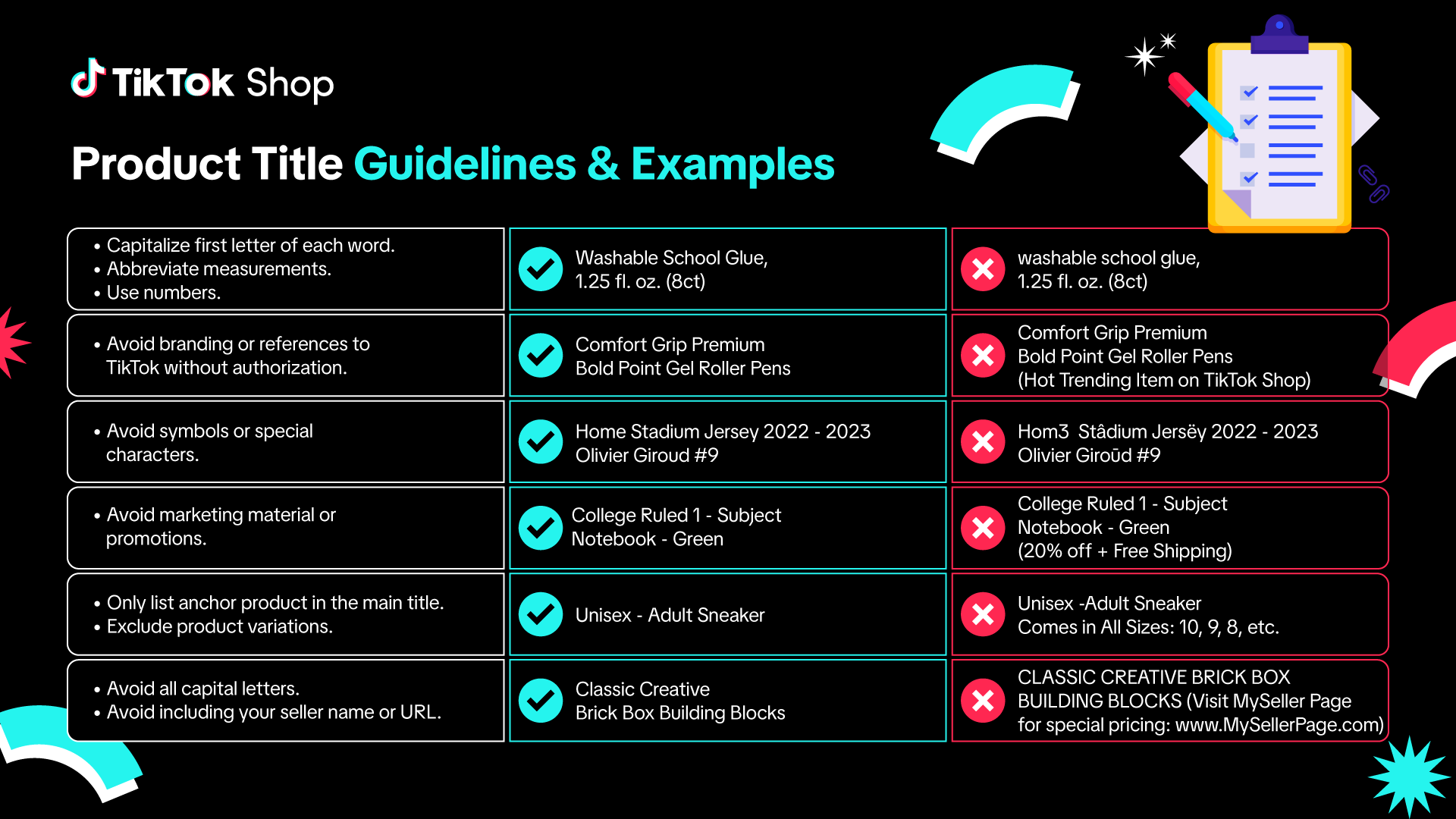 TikTok Shop Listing Guidelines